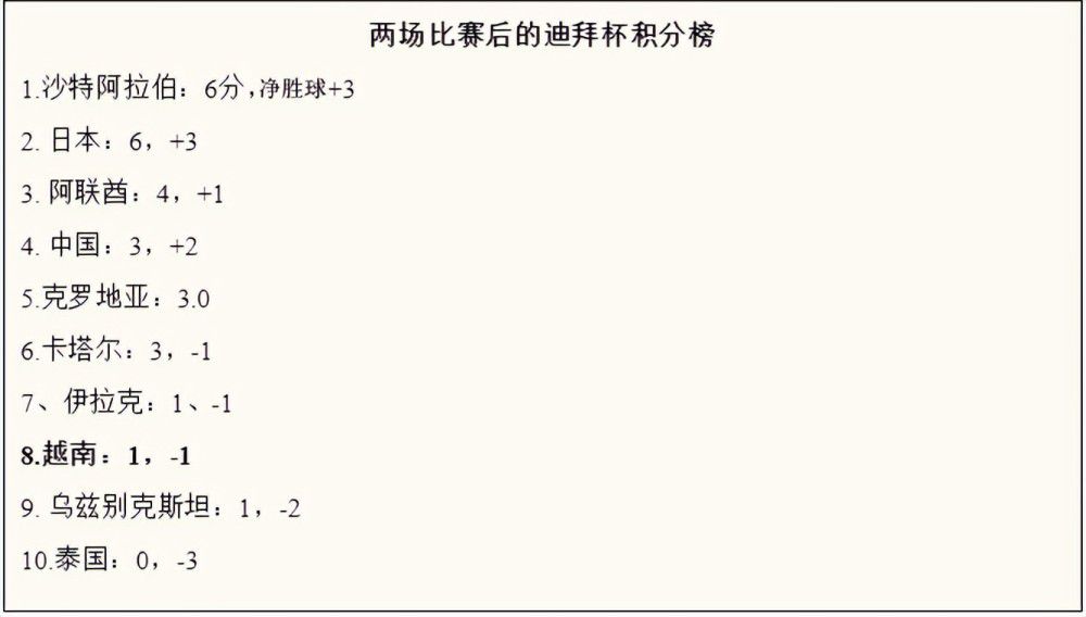 就在这几人目瞪口呆、不知发生了什么的时候，他们发现，刺入此人眉间的那把手里剑，竟然还出奇的眼熟。